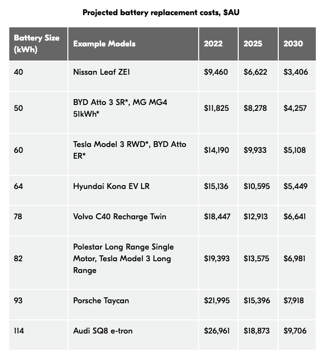 Aaron Smith tweet media