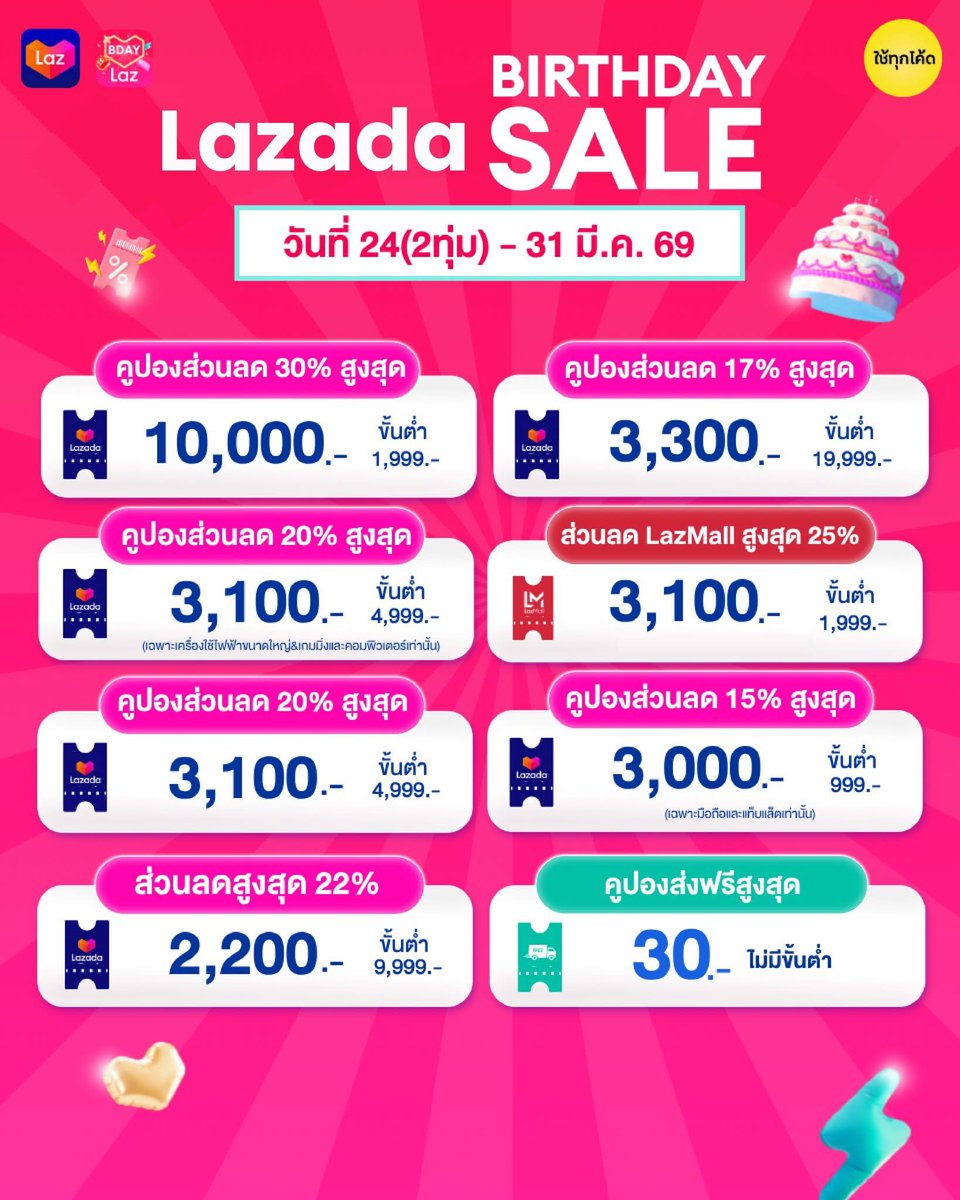 BnaBna97's tweet photo. เซลใหญ่ วันเกิด���าซาด้า เตรียมช้อปได้เลย #lazada
เริ่มวันที่ 24(2ทุ่ม) - 31 มี.ค. 69
💙 https://t.co/WlEP1g4WwZ https://t.co/WqDG7QsjRC