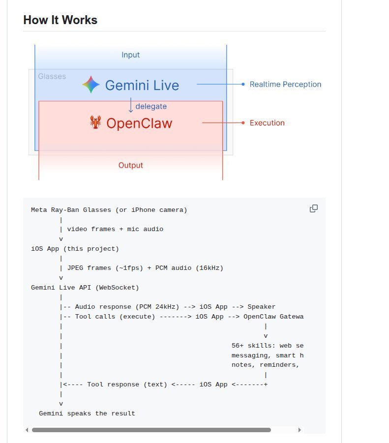 FinanceYF5's tweet photo. 工作原理

Gemini Live —— 通过 WebSocket 实现实时语音 + 视觉 AI（原生音频处理，而不是先转文字再处理）

OpenClaw（可选）—— 本地网关，让 Gemini 可以访问 56+ 工具以及你所有已连接的应用

iPhone 模式 —— 使用 iPhone 摄像头代替眼镜，测试完整流程
https://t.co/DDdcEmQY2o https://t.co/rH4RVtBgSC