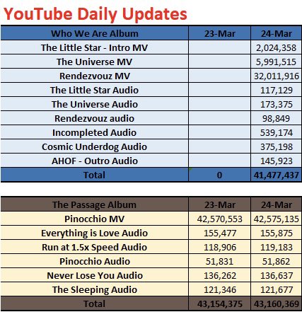 AHOFOHA MUSIC STREAMERS tweet media