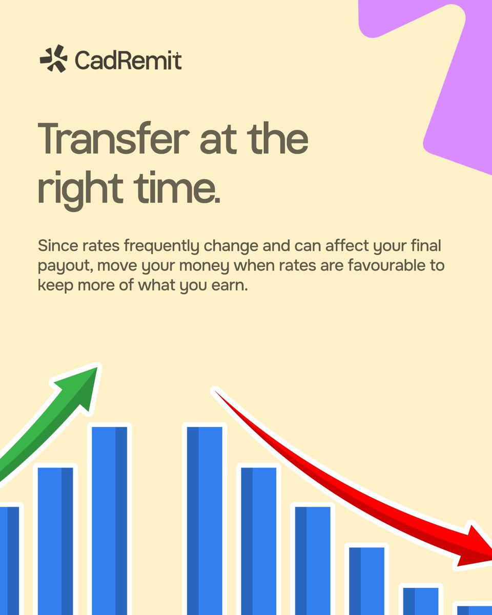 CadRemit tweet media