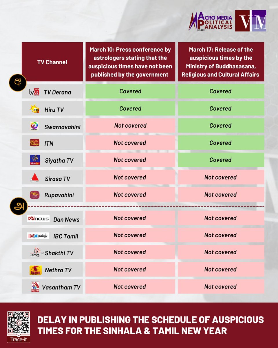 The Media Analysis tweet media