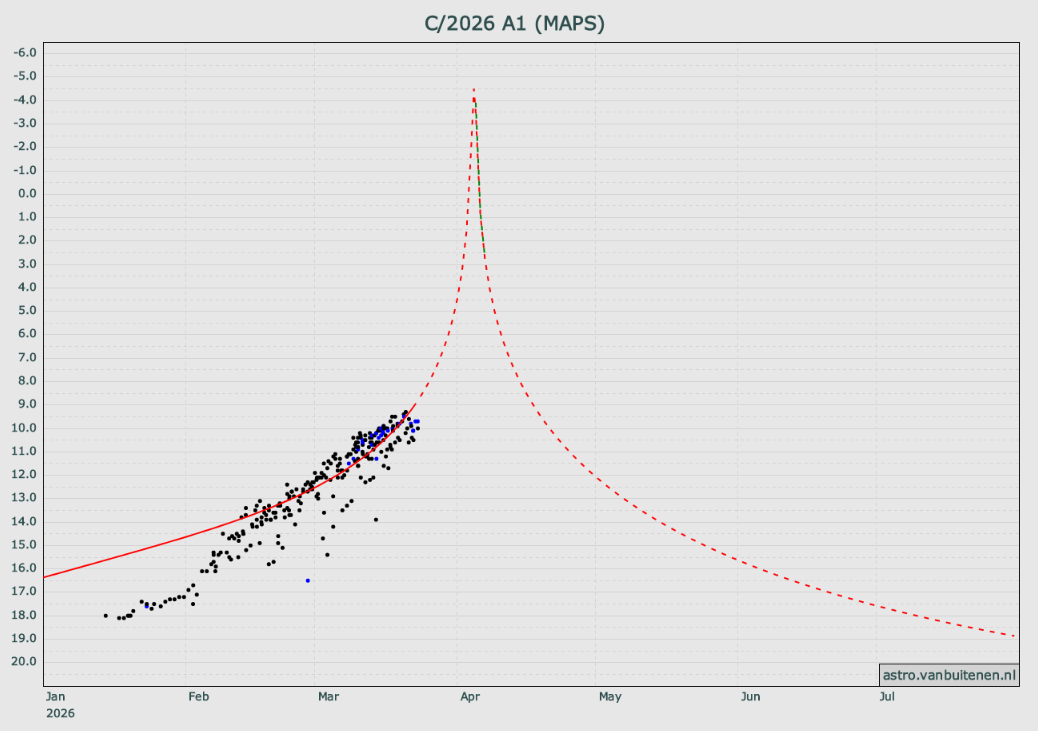 Jure Atanackov tweet media