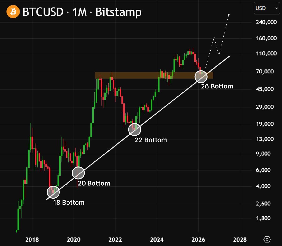 Shib Spain tweet media
