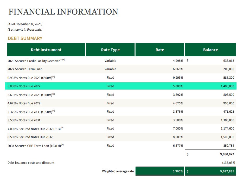 AMARAL Capital tweet media