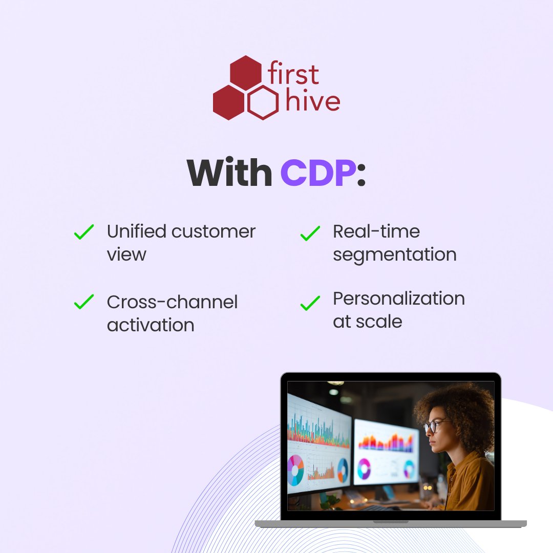 FirstHive tweet media