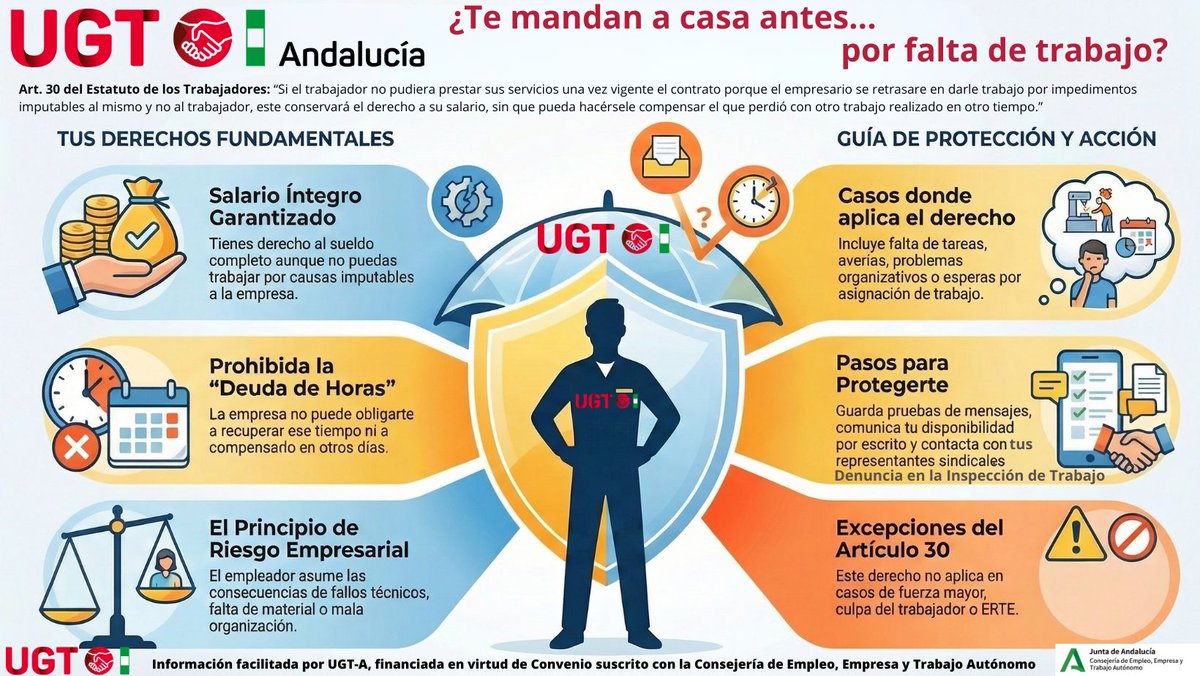 OAS UGT Andalucía tweet media