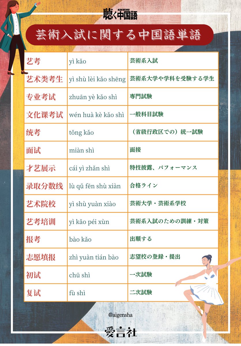 月刊『聴く中国語』@愛言社 tweet media