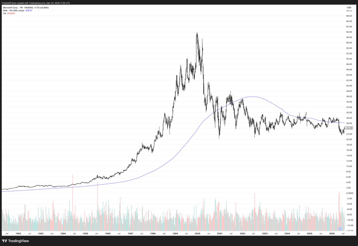 TheGoldPrairie tweet media