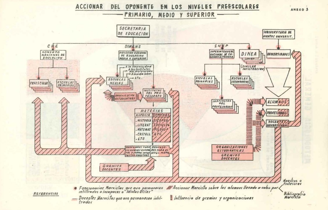 Emilse Pizarro tweet media