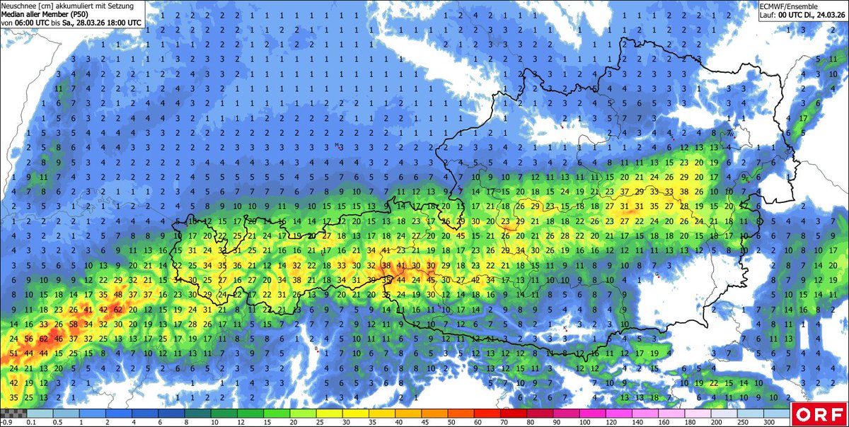 manu_oberhuber's tweet photo. Langsam aber sicher gleichen sich die Modelle an. Klar ist inzwischen:
- ab Donnerstag in ganz 🇦🇹 deutlich kälter
- vielerorts windig, im Süden teils stürmisch
- in den Nordalpen Schnee bis in die Täler, v.a. Nacht auf Donnerstag
- in höheren Lagen meist 20 bis 60cm Neuschnee ❄️ https://t.co/tsTC7K5Xlg
