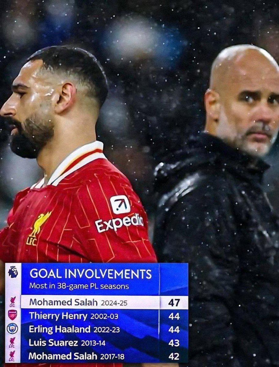 The Anfield Buzz tweet media