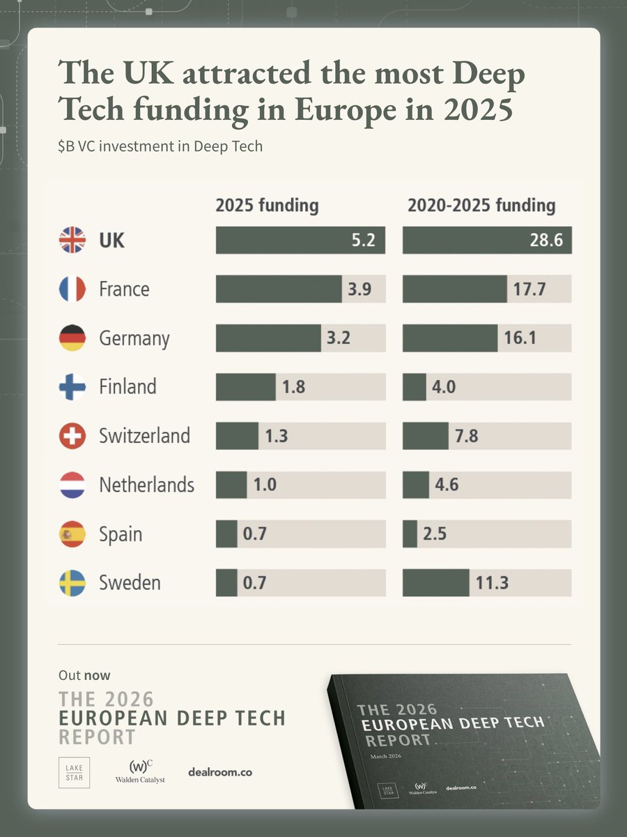 Seb Johnson tweet media