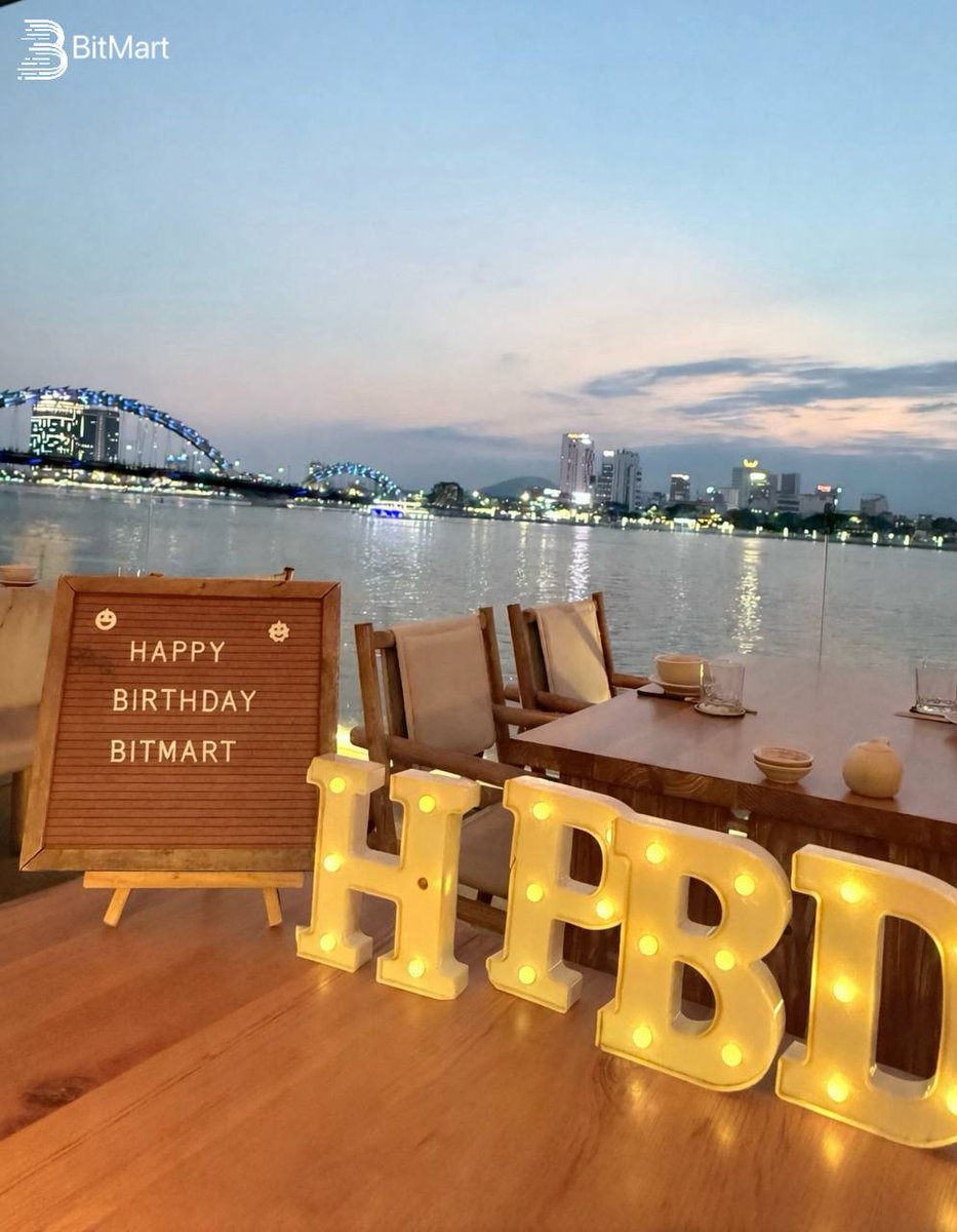 BitMart Vietnam tweet media