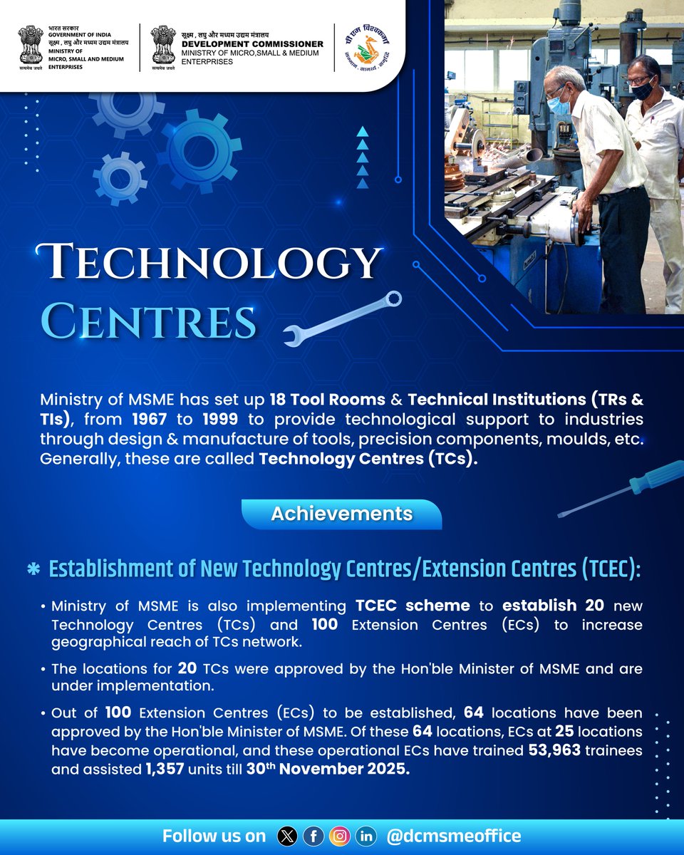 Office of Development Commissioner (MSME) tweet media