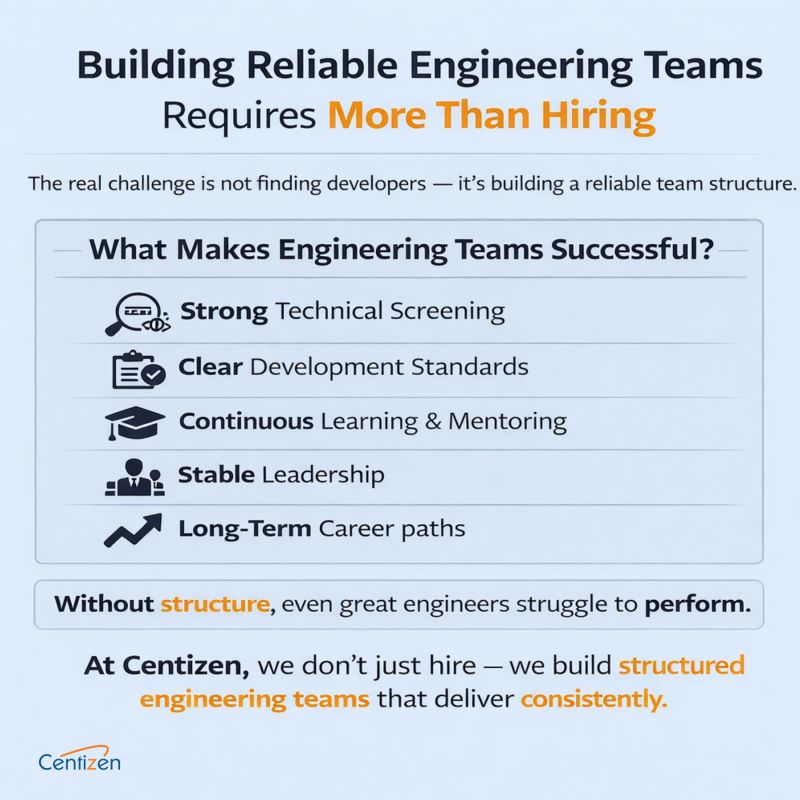 Centizen tweet media