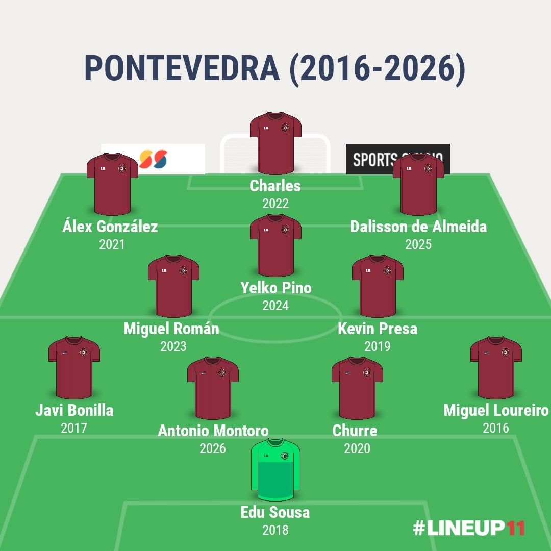 Princesa das Bateas 🦴 tweet media