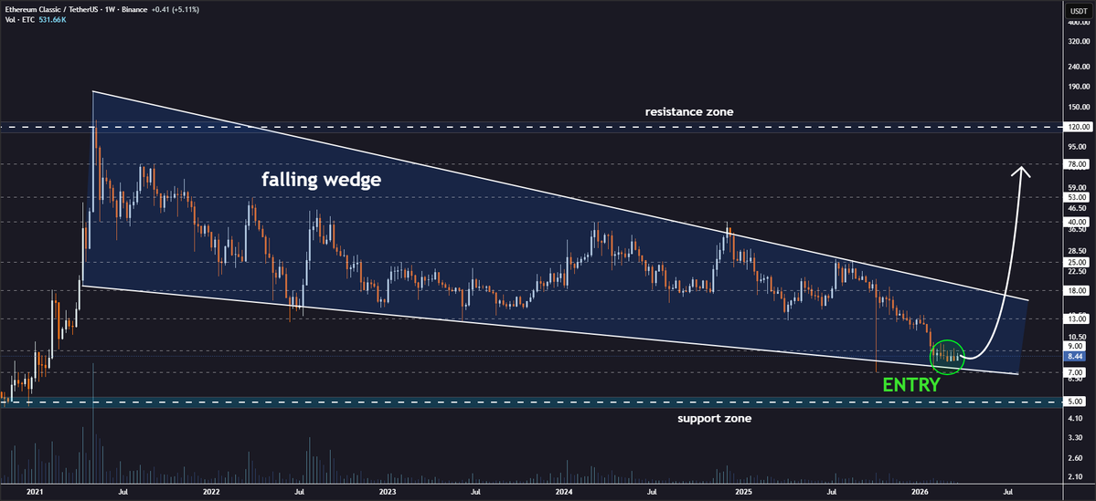 Jonathan Carter tweet media