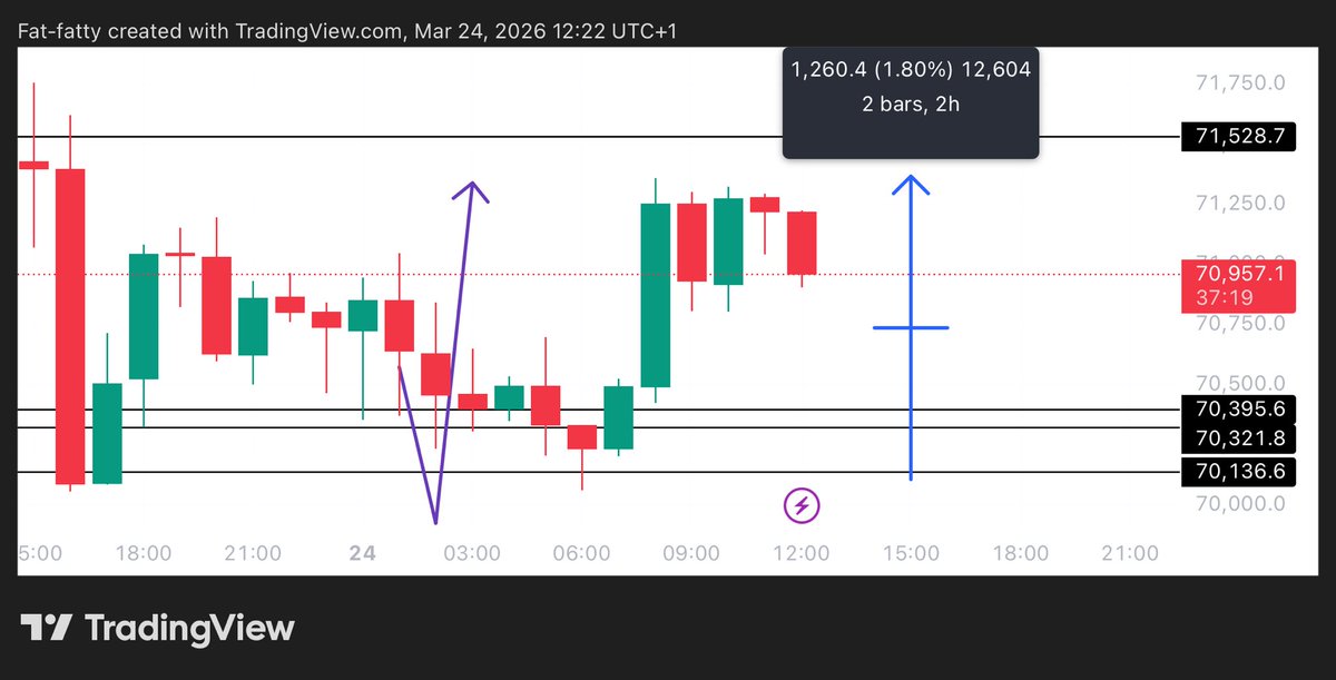 UNKNOWN TRADER tweet media