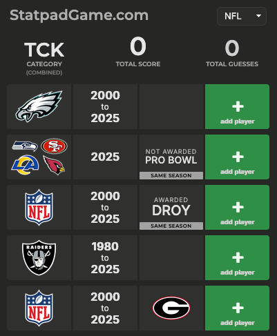 Statpad Game tweet media