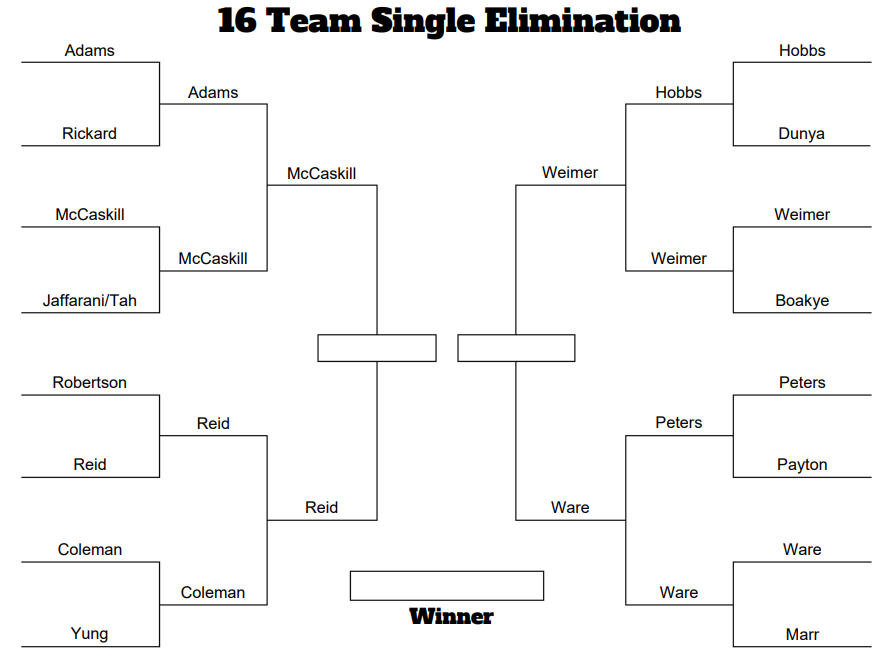 Potomac MS tweet media