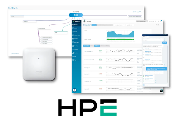 Synaps System tweet media