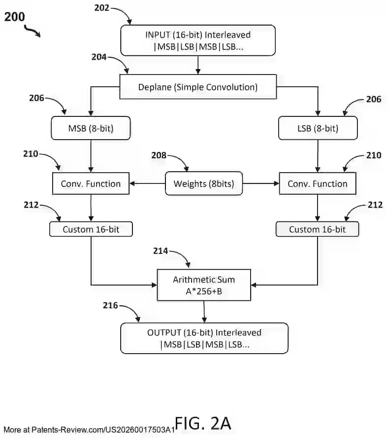 Gabriel Olteanu tweet media