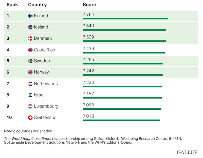 Liz Ann Sonders tweet media