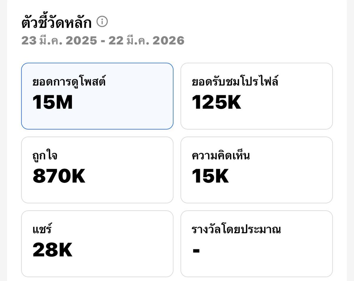 มอมิ้นท์`· .˚ʚ♡ɞ˚ ┐(￣ヮ￣)┌ ♡🥂 tweet media