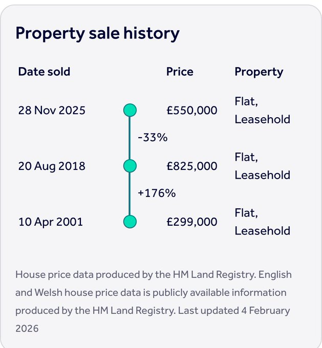 gündemio tweet media