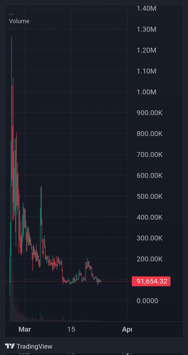 paidoffsol tweet media