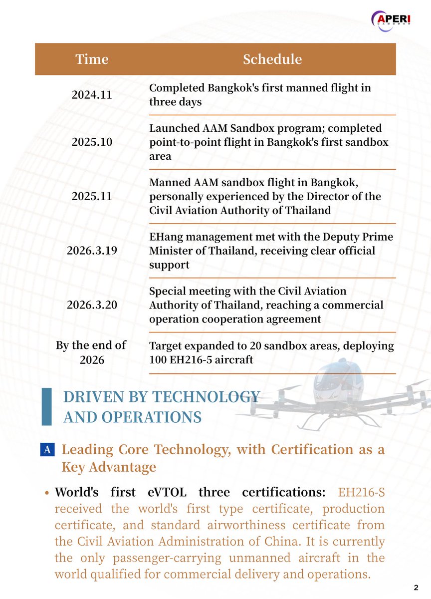 亞太經濟研究所-APERI tweet media
