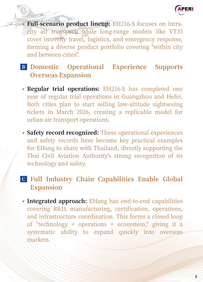 亞太經濟研究所-APERI tweet media