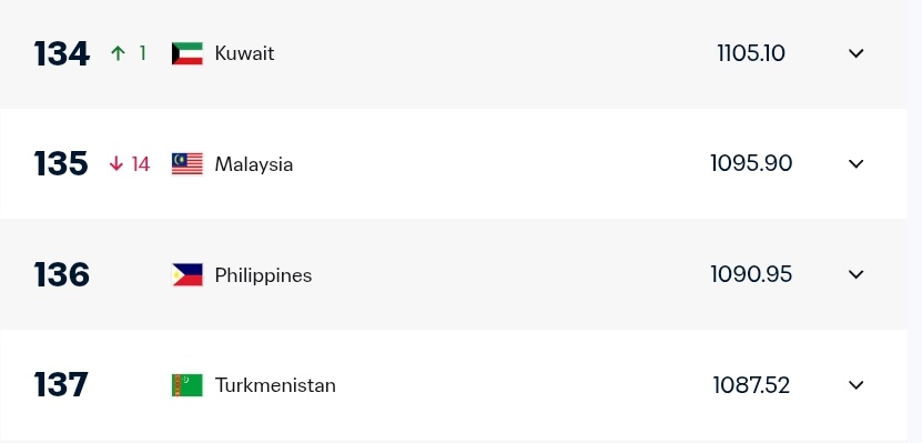 Berita Sepakbola Dunia tweet media