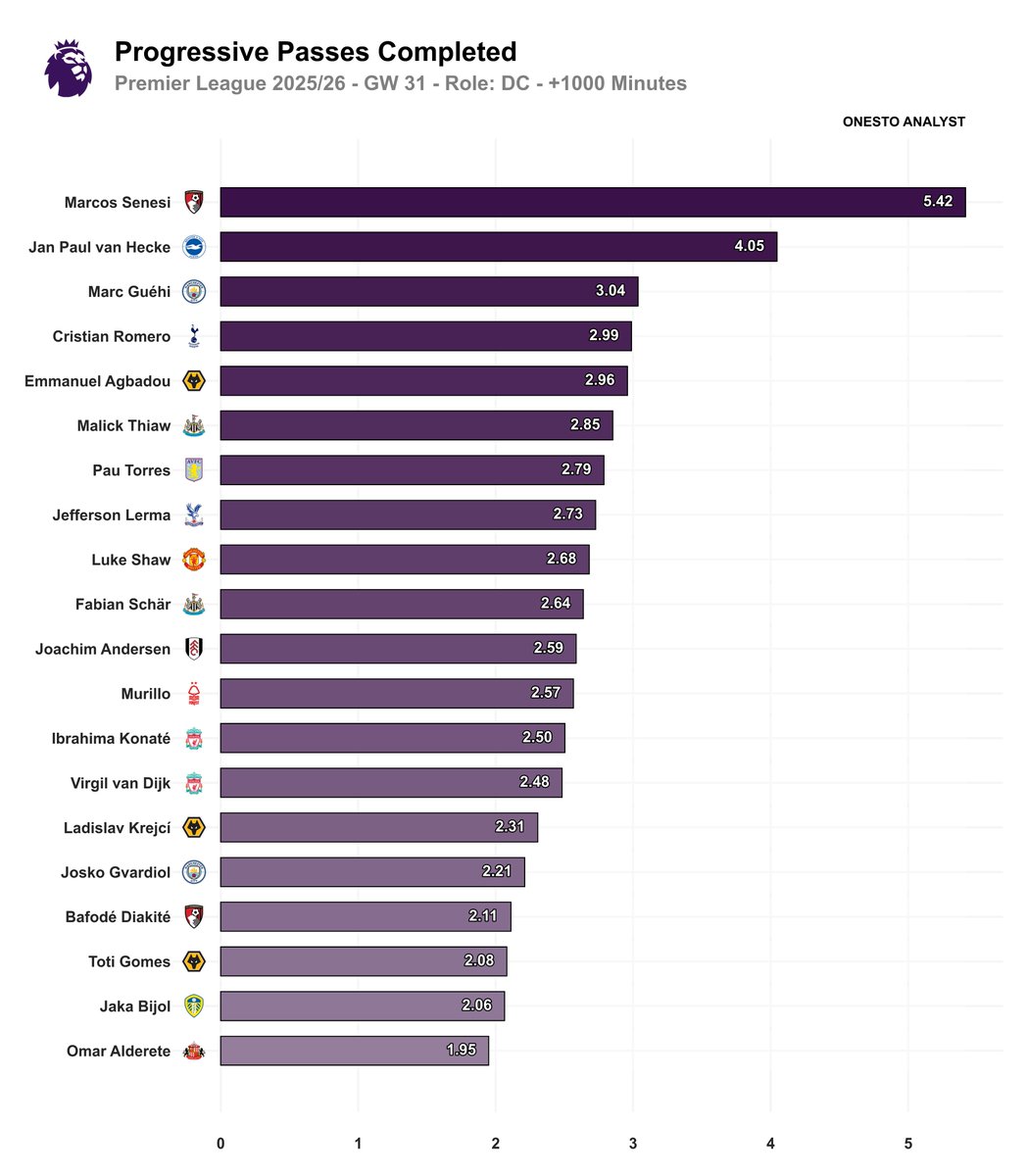 Thomas Tarantino tweet media