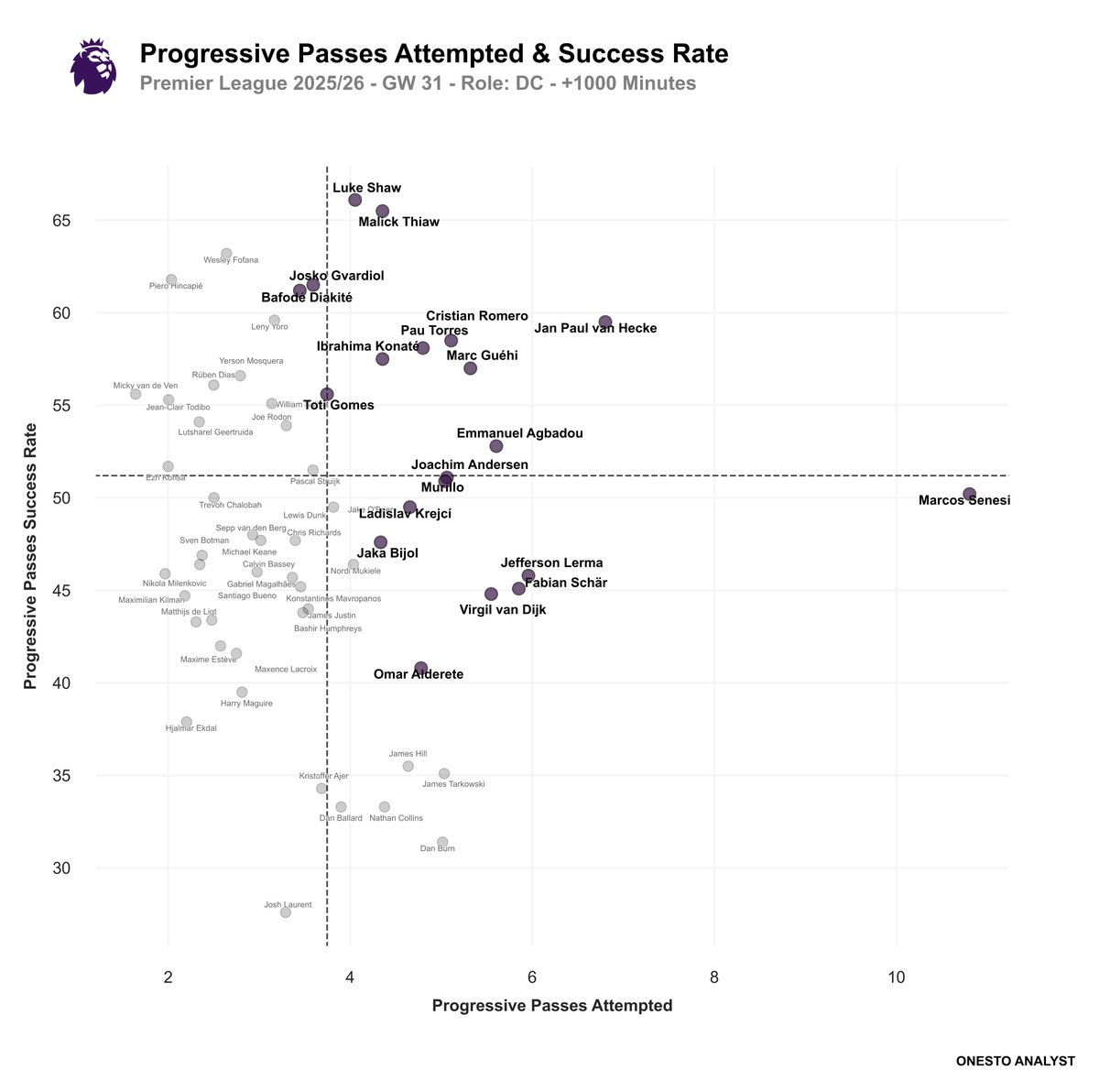 Thomas Tarantino tweet media