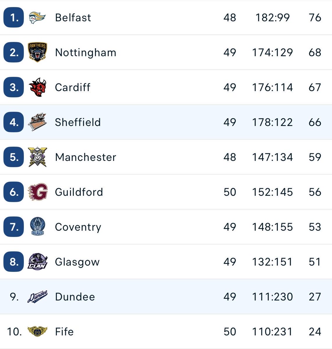 SteelThePuck tweet media