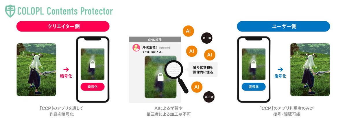 オタク総研 - エンタメ×ビジネスメディア tweet media