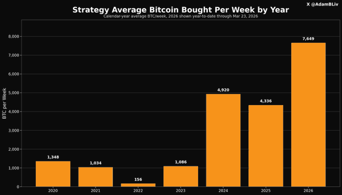 比特币总裁 tweet media