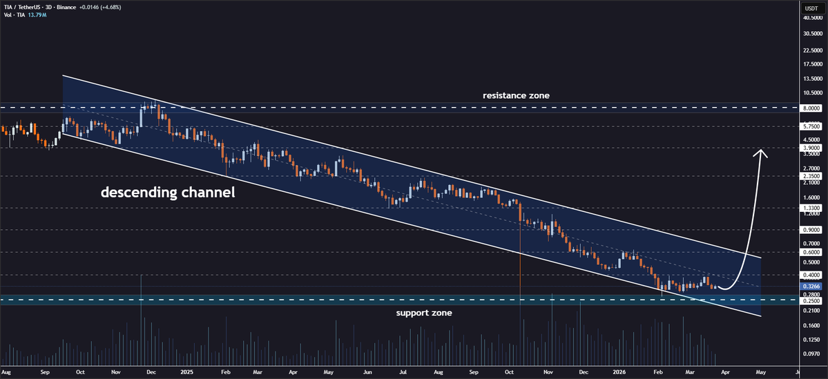 Jonathan Carter tweet media