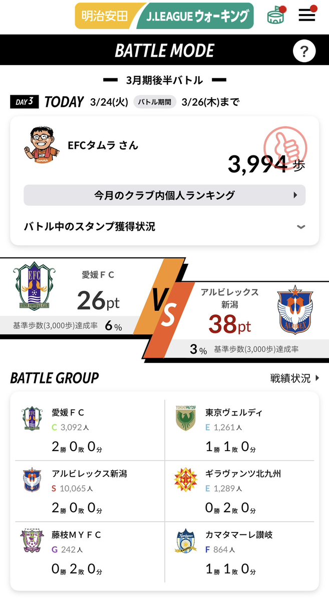 愛媛FCスタッフ　タムラ tweet media