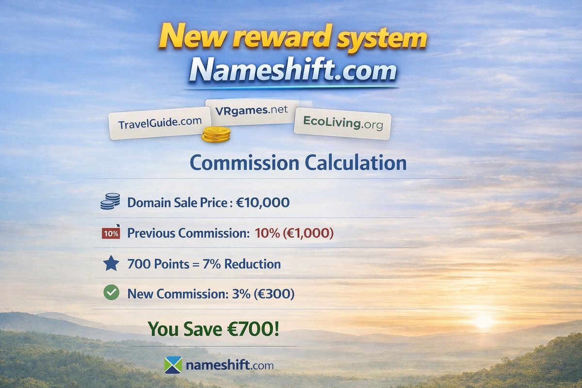 Nick | Domain Names tweet media