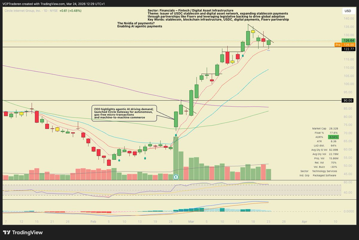 TraderJohnny tweet media