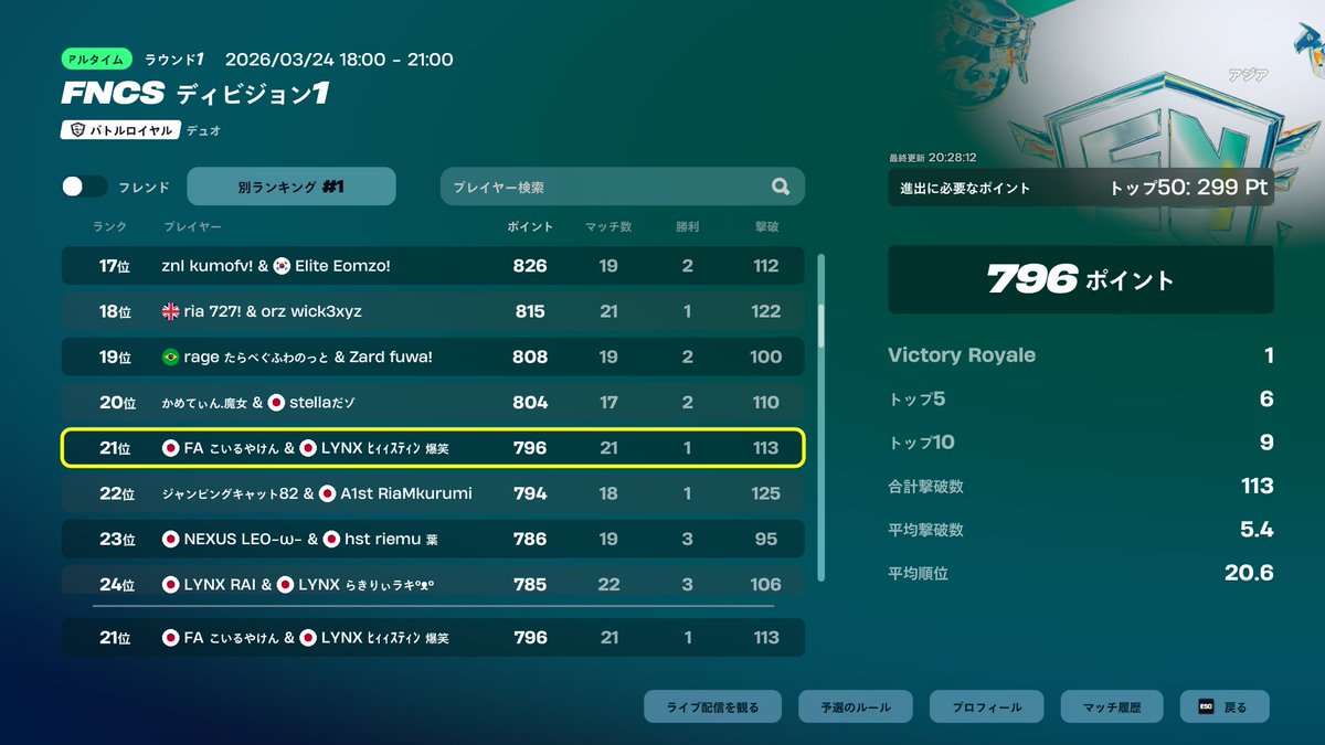 こいる tweet media