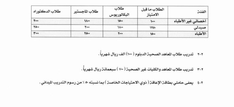 أخبار صحية tweet media