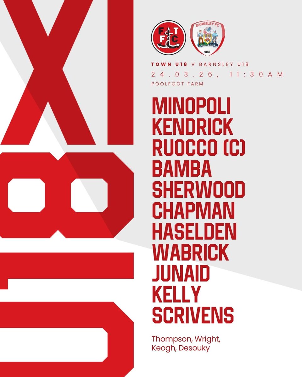 Fleetwood Town Academy tweet media