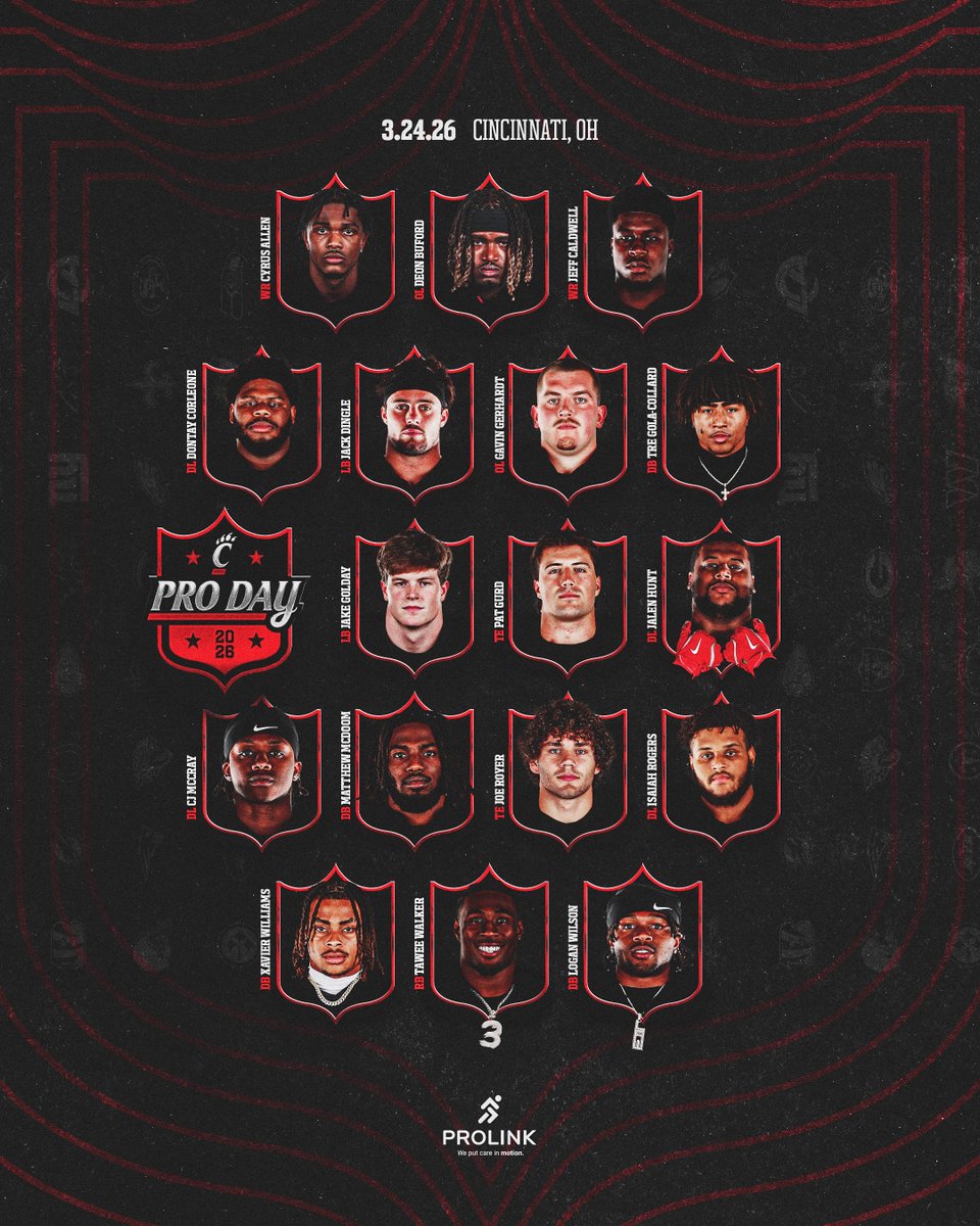 Cincinnati Football tweet media