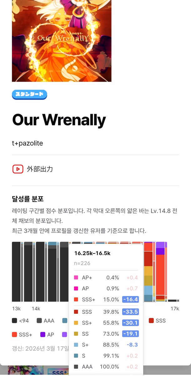 루비플러스 tweet media