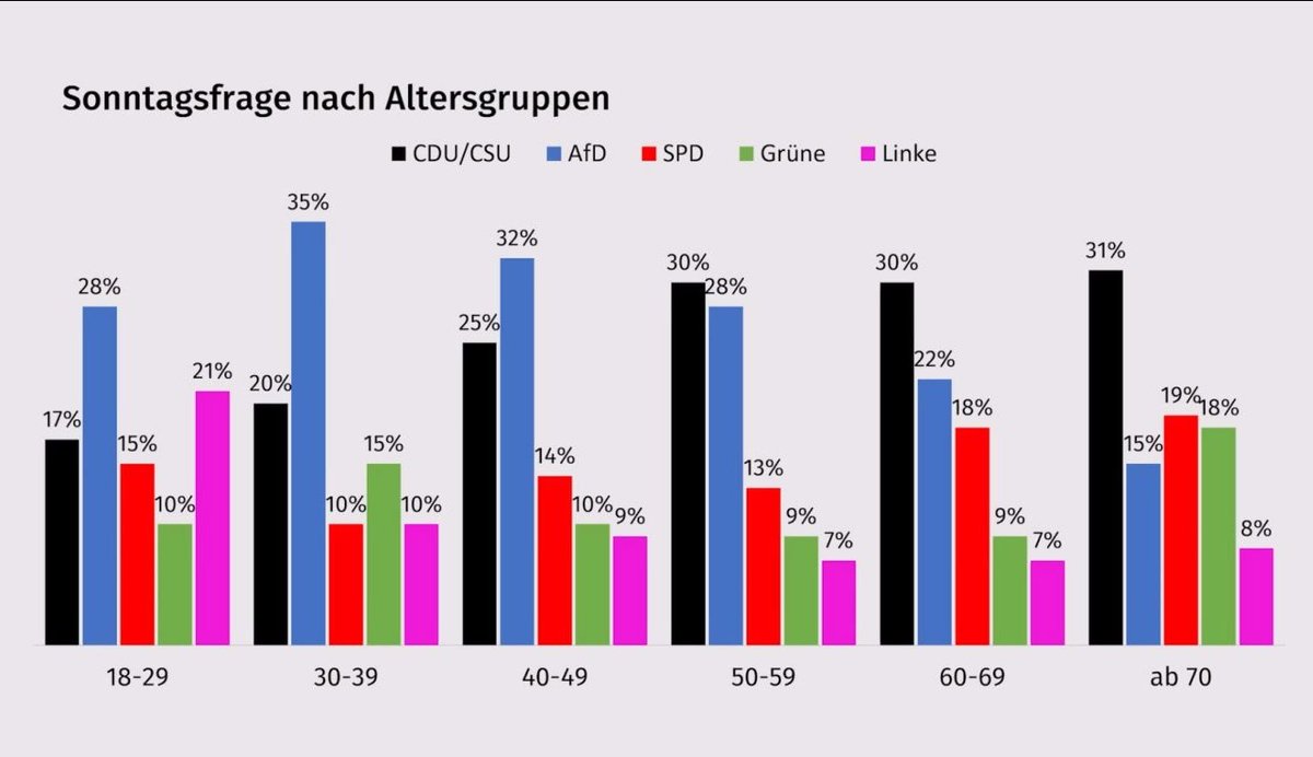 Bruno Wolters tweet media