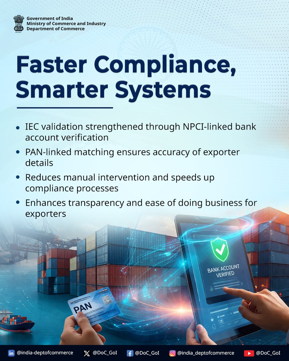 Dept of Commerce, GoI tweet media